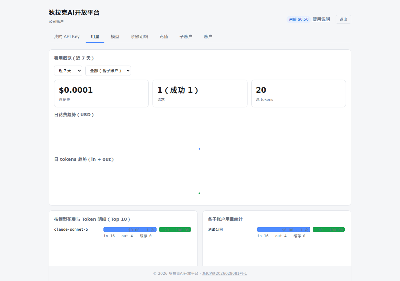 用量页